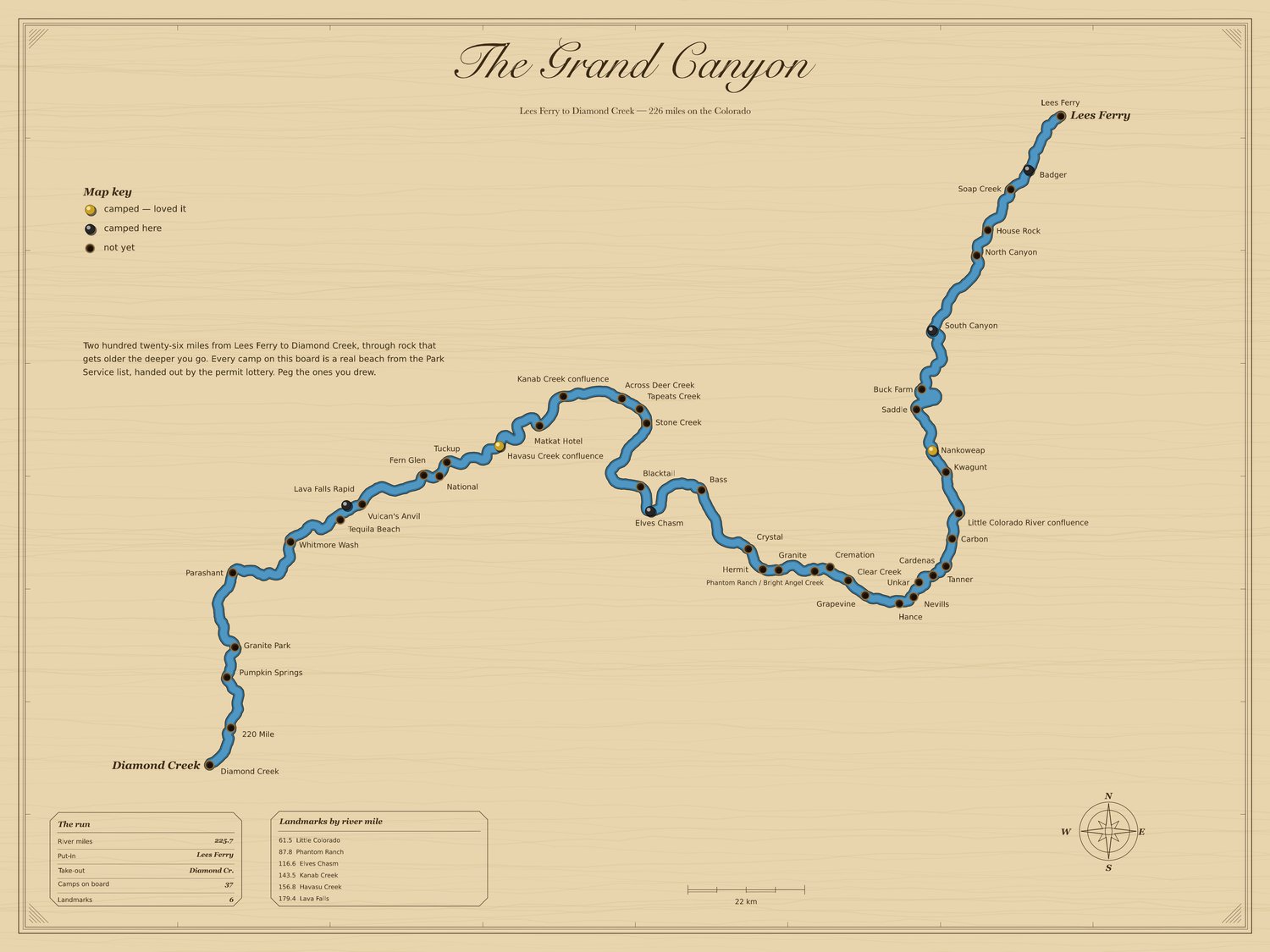 Grand Canyon board after: surveyor border, stats and landmark panels